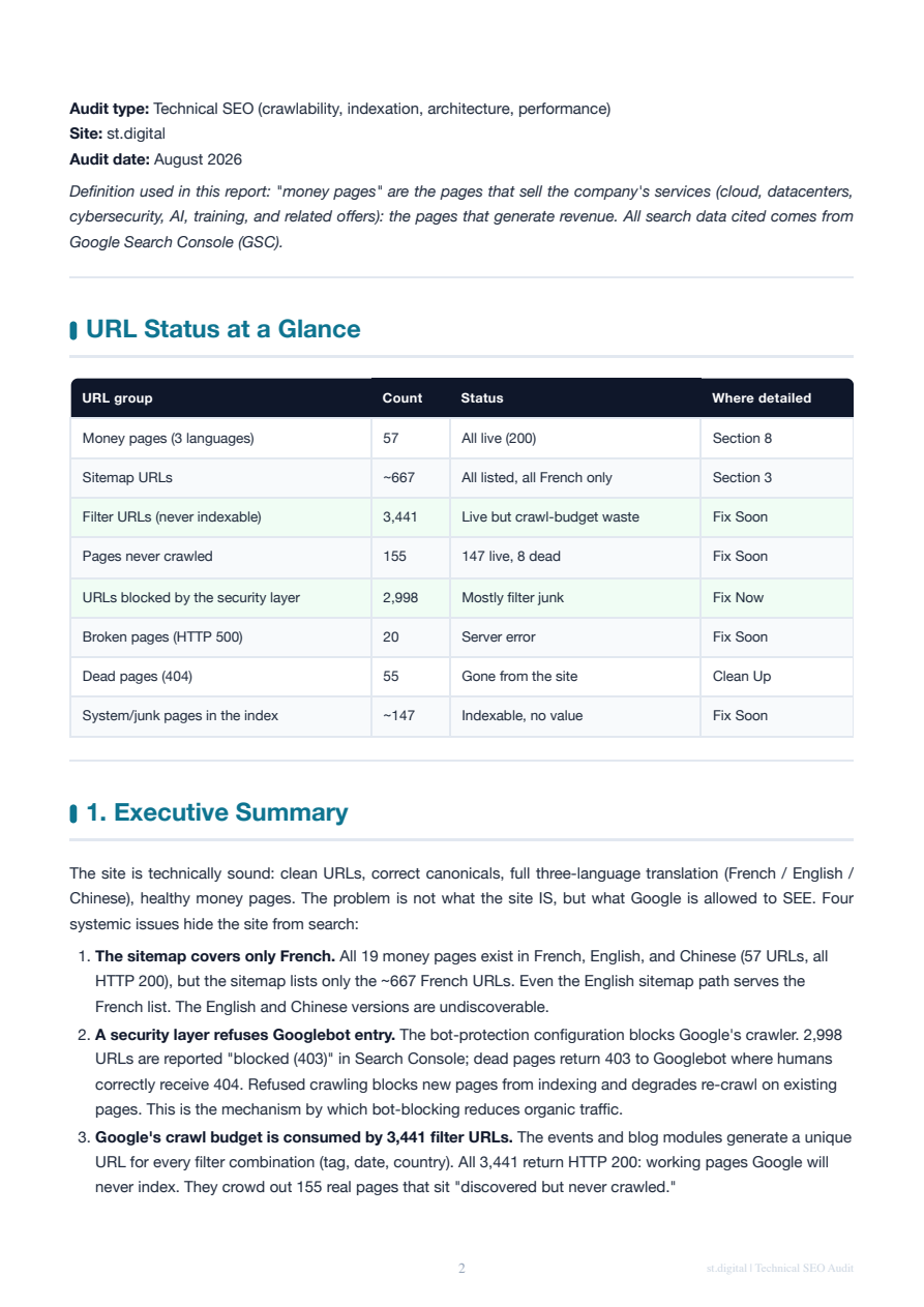 ST Digital technical report preview